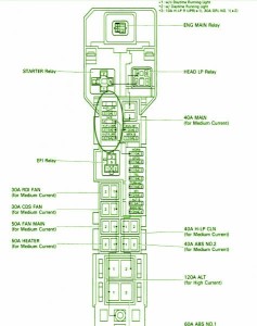 2008-lexus-gx470-fuse-box-diagram