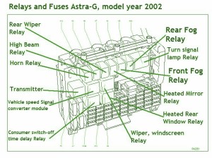 2008-vauxhall-insignia-engine-fuse-box-diagram