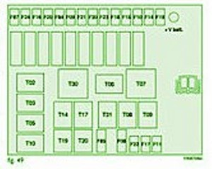 2010-fiat-panda-500-engine-compartment-fuse-box-diagram