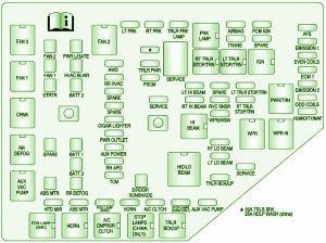 2014-buick-enclave-fuse-box-diagram