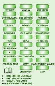 2014-buick-enclave-instrument-panel-fuse-box-diagram