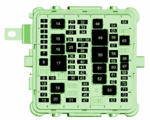 2015-cadillac-ct6-sedanfuse-box-diagram