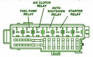1994-jeep-wrangler-fuel-pump-fuse-box-diagram