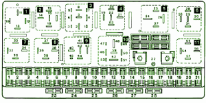 1996-audi-urs6-main-fuse-box-diagram