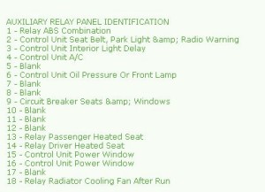 1998-audi-rs6-under-dash-fuse-box-map