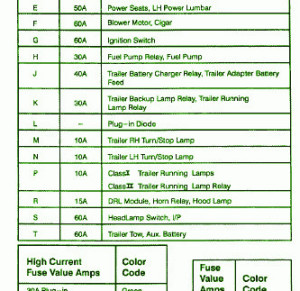 1999-ford-falcon-ute-engine-fuse-box-map