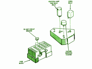 2002-chrysler-300m-mini-fuse-box-diagram