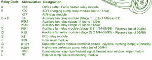 2002-mercedes-benz-m-class-fuse-box-map