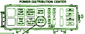 2002-plymouth-breeze-distribution-fuse-box-diagram