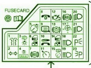 2002-volkswagen-polo-zwart-fuse-box-diagram