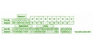 2003-bmw-x5-main-engine-fuse-box-diagram