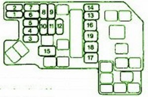 2005-chrysler-lebaron-distribution-fuse-box-diagram