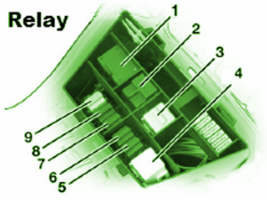 2006-bmw-530i-relay-fuse-box-diagram