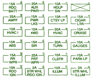 2011-chevrolet-cruze-engine-fuse-box-map