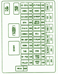 1990 Audi RS6 Control Unit Fuse Box Diagram