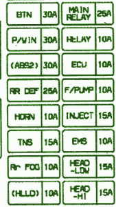 1990 Audi RS6 Control Unit Fuse Box Map