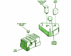 1990 Chrysler 300m Fuse Box Diagram