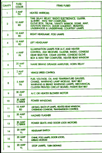 1990 Chrysler 300m Fuse Box Map