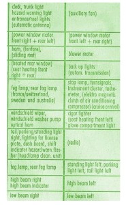 1992-lexus-ls400-v8-main-fuse-box-map