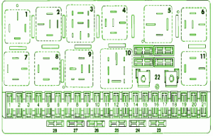 1993 Audi 4000S Main Fuse box Diagram