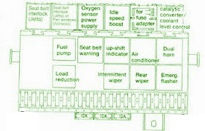 1994-volkswagen-scirocco-mk2-fuse-box-diagram