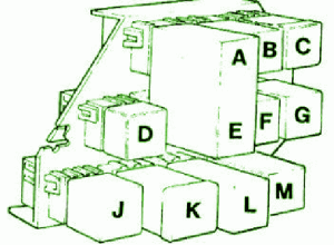 1996 Volvo 850 Turbo Fuse Box Diagram