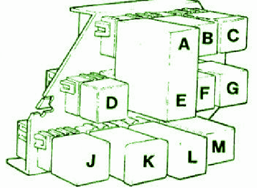 1996 Volvo 850 Turbo Fuse Box Diagram  U2013 Auto Fuse Box Diagram