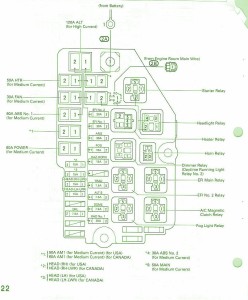 1998 Toyota Rav4 Fuse Box Diagram