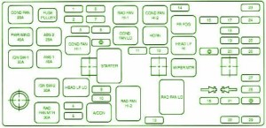 2000 Kia Magentis Engine Compartment Fuse Box Diagram