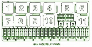 2002-audi-a4-avant-quattro-wagon-3-0-fuse-box-diagram