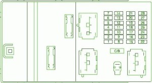 2002 Mercury Mountaineer Engine Compartment Fuse Box Diagram