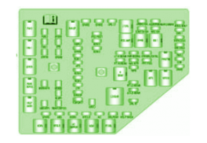 2003 Cadillac Seville STS Engine Fuse Box Diagram