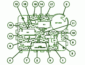 2003 Lincoln Continental Engine Fuse Box Diagram