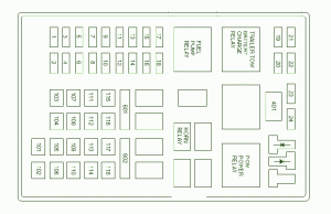 2003-lincoln-hearse-main-fuse-box-diagram