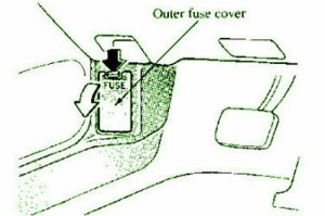 2003 Mazda Demio Dash Fuse Box Diagram