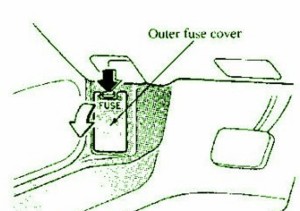 2003 Mazda Millenia Supercharged Mini Fuse Box DIagram