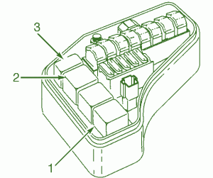 2003 Volvo S70 Main Engine Fuse Box Diagram