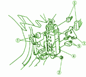 2005-mazda-protege-5-mini-fuse-box-diagram