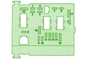 2005-peugeot-boxer-front-fuse-box-diagram