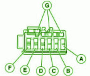 2007 Aprilia Tuono Fuel Pump Fuse Box Diagram