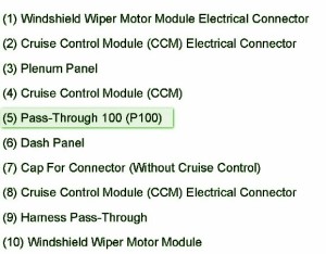 2007 GM Acadia Main Fuse Box Map