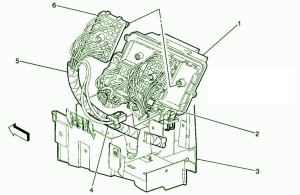 2007 GM Acadia Under The Dash Fuse Box Diagram