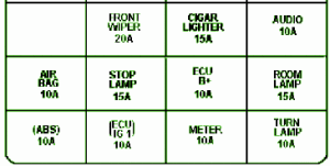 2008 Kia Magentis Compartment Fuse Box Map