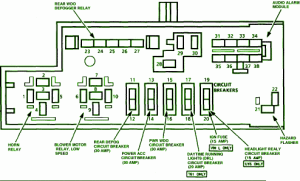 2008 Lumina LTZ Fuse Box Diagram