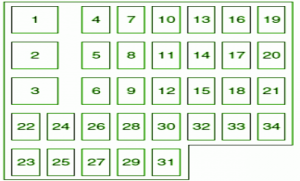 2008 Mazda BT50 Engine Fuse Box Diagram