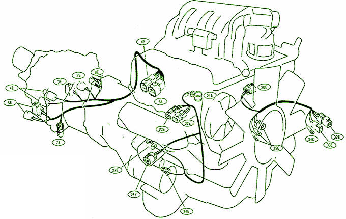 2008 Nissan Xterra Front Fuse Box Diagram – Auto Fuse Box Diagram