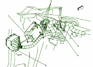 2008 Pontiac Northstar Engine Fuse Box Diagram