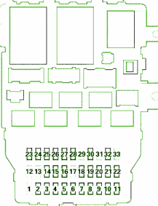 2009 Acura RL 225Hp Fuse Box Diagram