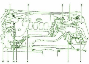 2009-nissan-lafesta-engine-fuse-box-diagram