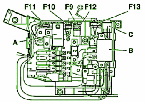 2010 Porsche Panamera Fuse Box Diagram